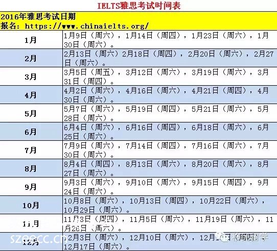 美国留学2016年考试安排大全